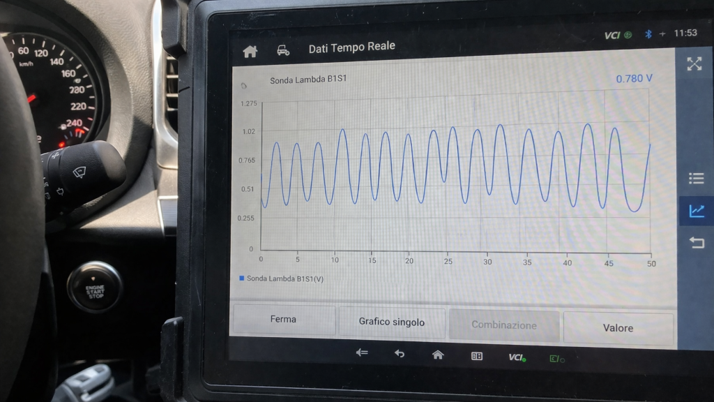 Lambda probe oscillation graph with voltage signal variation over time
