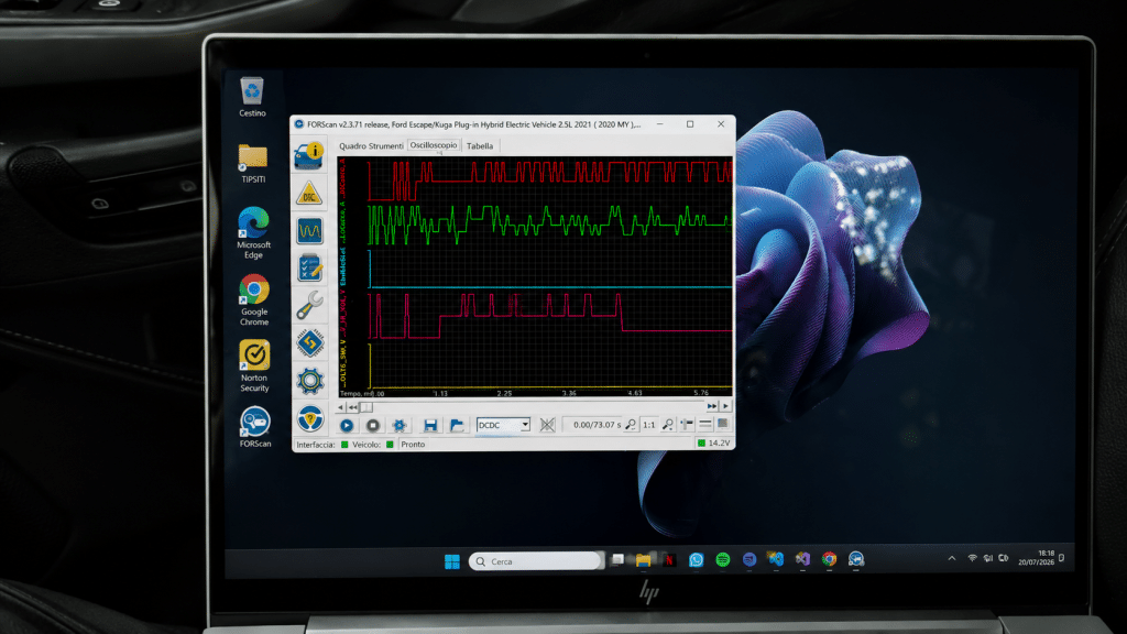 OBD2 diagnosis with FORScan on Ford Kuga Plug-in Hybrid during real-time monitoring of the DC/DC converter